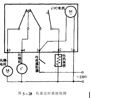 东莞正航仪器详细图