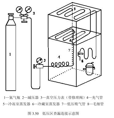 如图3.50所示为低压区查漏连接示意图